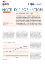 Prévision des effectifs du second degré pour les années 2021 à 2025 / Nicolas Miconnet | MICONNET, Nicolas. Auteur