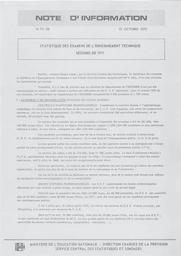 Statistique des examens de l'enseignement technique : sessions de 1971 / Ministère de l'éducation nationale. Direction chargée de la prévision | France. Ministère de l'éducation nationale (MEN). Direction chargée de la prévision (DIPRE). Service central des statistiques et sondages (SCSS)