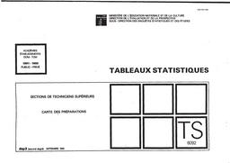 Sections de techniciens supérieurs : Carte des préparations : public et privé : 1991-1992 / Emilie Chatillon | CHATILLON, Emilie. Auteur