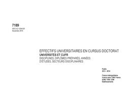 Effectifs universitaires en cursus doctorat : universités et CUFR, par discipline, diplôme préparé et année d'études : Public - 2013-2014 / Diane Marlat, Ophélie Rogel | MARLAT, Diane. Auteur