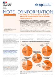 Les effets des choix des élèves en lycée général et technologique sur les services des enseignants / Jean-Eric Thomas | THOMAS, Jean-Eric. Auteur