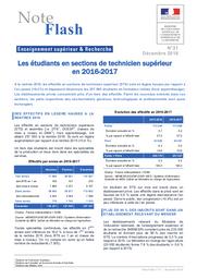 Les étudiants en sections de techniciens supérieurs en 2015-2016 / Mathias Denjean | DENJEAN, Mathias. Auteur