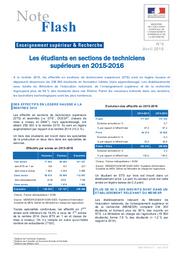 Les étudiants en sections de techniciens supérieurs en 2015-2016 / Mathias Denjean | DENJEAN, Mathias. Auteur