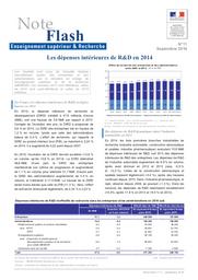 Les dépenses intérieures de R&D en 2014 / Christophe Dixte et Anna Testas | TESTAS, Anna. Auteur