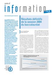 Résultats définitifs de la session 2004 du baccalauréat | PERELMUTER, Delphine. Auteur