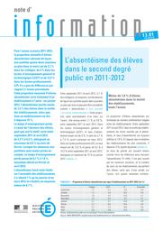 L'absentéisme des élèves dans le second degré public en 2011-2012 / Sophie Cristofoli | CRISTOFOLI, Sophie. Auteur