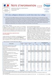 94 % des collégiens déclarent se sentir bien dans leur collège / Tamara Hubert | HUBERT, Tamara. Auteur