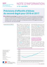 Prévisions d'effectifs d'élèves du second degré pour 2016 et 2017 / Nicolas Miconnet | MICONNET, Nicolas. Auteur