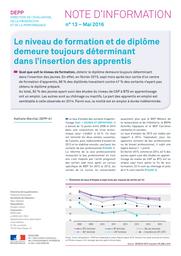 Le niveau de formation et de diplôme demeure toujours déterminant dans l'insertion des apprentis / Nathalie Marchal | MARCHAL, Nathalie. Auteur