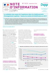 La validation des acquis de l’expérience dans les établissements d’enseignement supérieur : hausse du nombre de bénéficiaires en 2017 / Sandrine Prost-Dambélé | PROST, Sandrine. Auteur