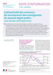 L'attractivité des concours de recrutement des enseignants du second degré public : une étude rétrospective / Camille Terrier | TERRIER, Camille. Auteur