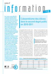 L'absentéisme des élèves dans le second degré public en 2010-2011 / Sophie Cristofoli et Alexia Stefanou | STEFANOU, Alexia. Auteur