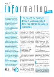 Les élèves du premier degré à la rentrée 2010 dans les écoles publiques et privées / Linda Ben Ali et Aline Pauron | PAURON, Aline. Auteur