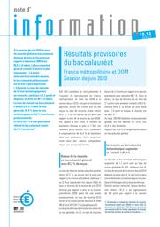 Résultats provisoires du baccalauréat : France métropolitaine et DOM : session de juin 2010 / Paul-Olivier Gasq, Sylvie Le Laidier, Aline Pauron et Fanny Thomas | LE LAIDIER, Sylvie. Auteur