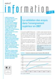 La validation des acquis dans l'enseignement supérieur en 2007 / Annie Le Roux | LE ROUX, Annie. Auteur