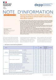 Results of the first school climate survey among secondary school staff in the French education system / Hélène Fréchou, Tamara Hubert, Mustapha Touahir | FRECHOU, Hélène. Auteur