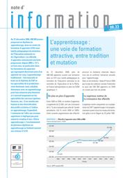 L'apprentissage : une voie de formation attractive, entre tradition et mutation / Aurélie Demongeot et Élodie Leprévost | DEMONGEOT, Aurélie. Auteur