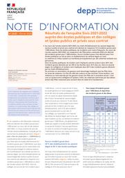 Résultats de l’enquête Sivis 2021-2022 auprès des écoles publiques et des collèges et lycées publics et privés sous contrat / Hélène Fréchou | FRECHOU, Hélène. Auteur