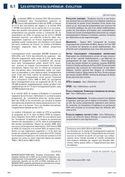 Repères et références statistiques : sur les enseignements, la formation et la recherche : [RERS 2016]. chapitre 6, Les étudiants / Ministère de l'Education nationale, de l'Enseignement supérieur et de la Recherche | France. Ministère de l'Education nationale (MEN). Direction de l'évaluation, de la prospective et de la performance (DEPP)