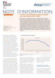 Prévision des effectifs du second degré pour les années 2023 à 2027 / Nicolas Miconnet | MICONNET, Nicolas. Auteur