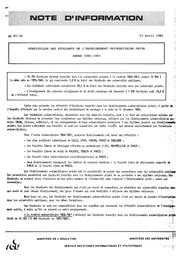 Statistique des étudiants de l'enseignement universitaire privé : année 1980-1981 / Dominique Hérault | HERAULT, Dominique. Auteur