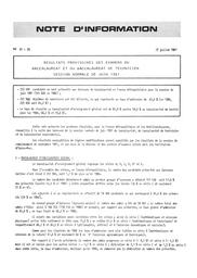 Résultats provisoires des examens du baccalauréat et du baccalauréat de technicien. Session normale de juin 1981 | HERAULT, Dominique