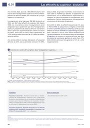 Repères et références statistiques : enseignements, formation, recherche : 2023. chapitre 06, Les étudiants / Ministère de l'éducation nationale et de la jeunesse. Direction de l'évaluation, de la prospective et de la performance | TOMASINI, Magda. Directeur de publication