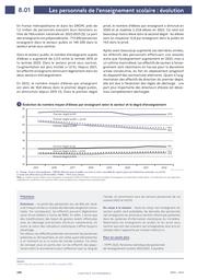 Repères et références statistiques : enseignements, formation, recherche : 2023. chapitre 08, Les personnels / Ministère de l'éducation nationale et de la jeunesse. Direction de l'évaluation, de la prospective et de la performance | TOMASINI, Magda. Directeur de publication