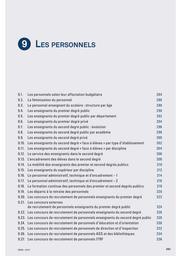 Repères et références statistiques : sur les enseignements, la formation et la recherche : [RERS 2015]. chapitre 9, les personnels / Ministère de l'éducation nationale, de l'enseignement supérieur et de la recherche. Direction de l'évaluation, de la prospective et de la performance | France. Ministère de l'Education nationale (MEN). Direction de l'évaluation, de la prospective et de la performance (DEPP)