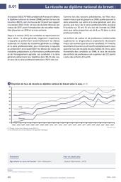 Repères et références statistiques : enseignements, formation, recherche : 2023. chapitre 08, Les personnels / Ministère de l'éducation nationale et de la jeunesse. Direction de l'évaluation, de la prospective et de la performance | TOMASINI, Magda. Directeur de publication