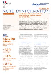 Les effectifs dans le second degré : 5,636 millions d’élèves scolarisés à la rentrée 2024 / Laurence Dauphin, Pascal Dieusaert, Léa Juzdzewski, Nicolas Miconnet | DAUPHIN, Laurence. Auteur