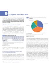 L'état de l'école 2024 : une analyse statistique du système éducatif : n° 34. chapitre 02, Les budgets et les financements / Ministère de l’Éducation nationale. Direction de l’évaluation, de la prospective et de la performance | TOMASINI, Magda. Directeur de publication