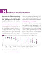 L'état de l'école 2024 : une analyse statistique du système éducatif : n° 34. chapitre 03, Le contexte scolaire et la formation des personnels / Ministère de l’Éducation nationale. Direction de l’évaluation, de la prospective et de la performance | TOMASINI, Magda. Directeur de publication