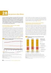 L'état de l'école 2024 : une analyse statistique du système éducatif : n° 34. chapitre 05, Les parcours, l’orientation et l’insertion / Ministère de l’Éducation nationale. Direction de l’évaluation, de la prospective et de la performance | TOMASINI, Magda. Directeur de publication