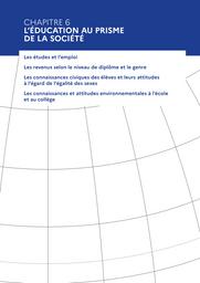 L'Europe de l'éducation en chiffres 2024 : 5em édition. chapitre 06, L'éducation au prisme de la société / Robert Rakocevic, Alina Toader | TOMASINI, Magda. Directeur de publication