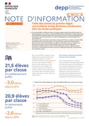 Taille des classes du premier degré : une huitième année de baisse consécutive dans les écoles publiques / Franck Evain | EVAIN, Franck. Auteur