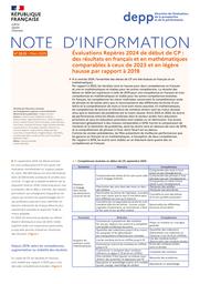 Évaluations Repères 2024 de début de CP : des résultats en français et en mathématiques comparables à ceux de 2023 et en légère hausse par rapport à 2019 / Laetitia Evrard, Stéphanie Le Breton. Sandra Andreu, Agnès Biarrotte-Sorin, Cédric Bourgeois, François-Xavier Cannes, Pierre Conceiçao, Julien Desclaux, Yann Eteve, Charlotte Gill-Sotty, Hugo Giraudeau-Barthet, Laurent Korchia, Christophe Laskowski, Massimo Loi, Lauriane Magnino, Virginie Maitay, Stéphanie Mas, Lucie Neirac, Elodie Persem, Magalie Robaut, Gaël Raffy, Lourdes Rojas Rubio, Guillaume Rue, Julie Thumerelle DEPP-B2-1 et B2-2 | EVRARD, Laetitia. Auteur